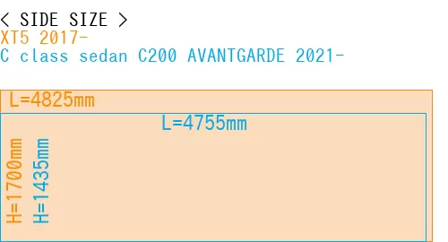 #XT5 2017- + C class sedan C200 AVANTGARDE 2021-
